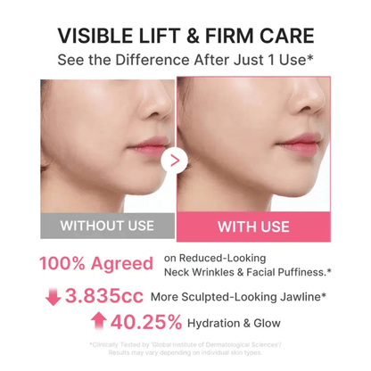 ZEAAEZ® PDRN Collagen Gua Sha Neck Wrinkle Cream